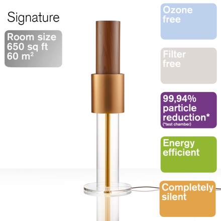 Lightair Ionflow 50 Signature